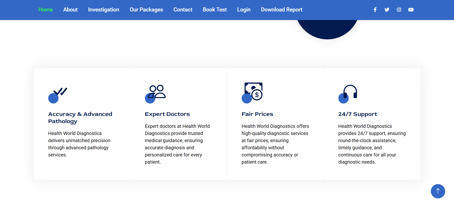 Health World Daignostic